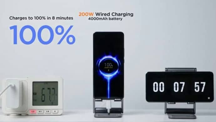 Зарядка до 100% за 8 минут от Xiaomi