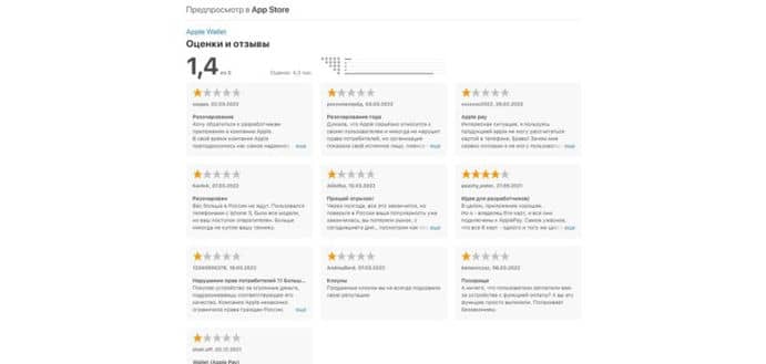 Обрушился рейтинг приложения Wallet в App Store