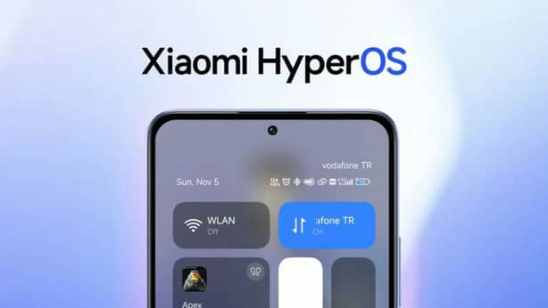 Список устройств которые получат глобальную версию HyperOS