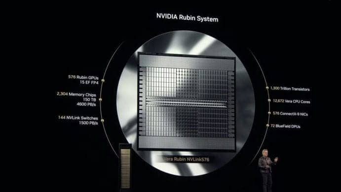 Nvidia представила новые AI-ускорители Blackwell Ultra и Vera Rubin