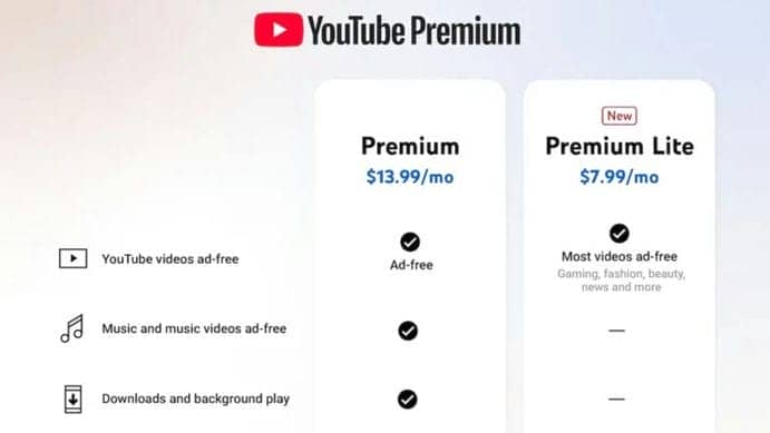YouTube выпустили более доступную подписку Premium Lite